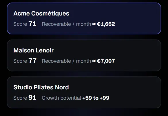 Demo screenshot: the client list with each score and the recoverable amount.