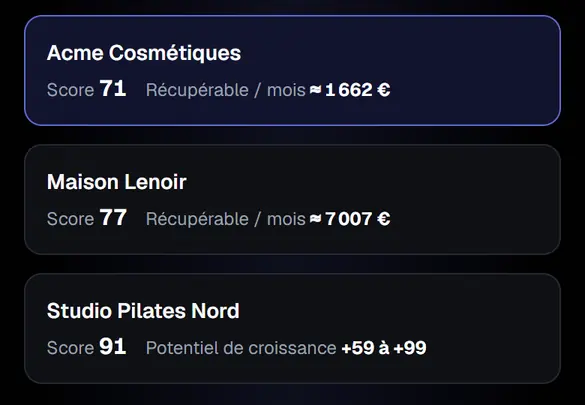 Capture de la démo : la liste des clients avec leur score et le montant récupérable.